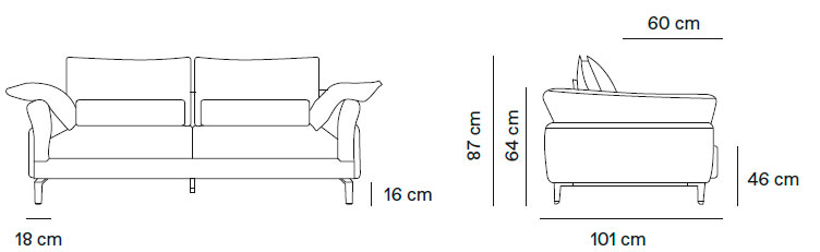 Dimensiones sofá MK. 1230